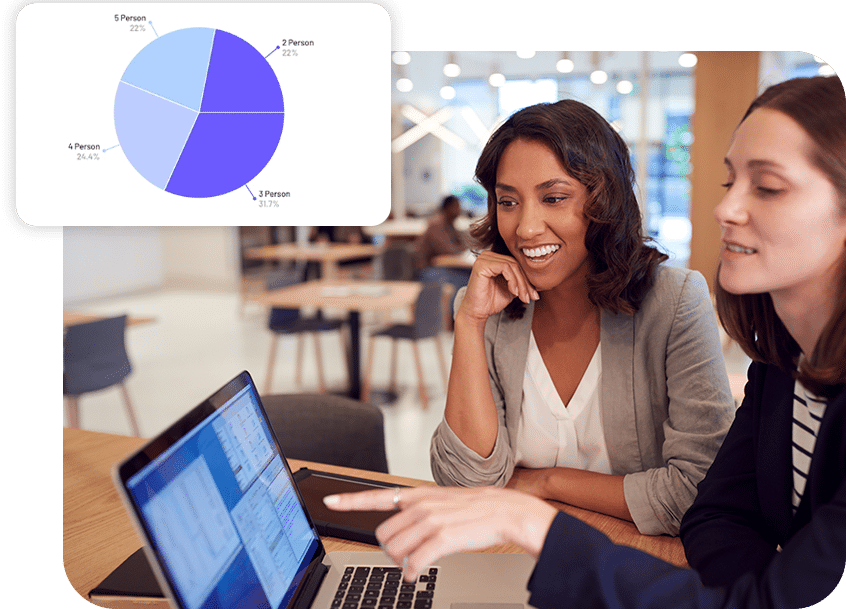 data driven