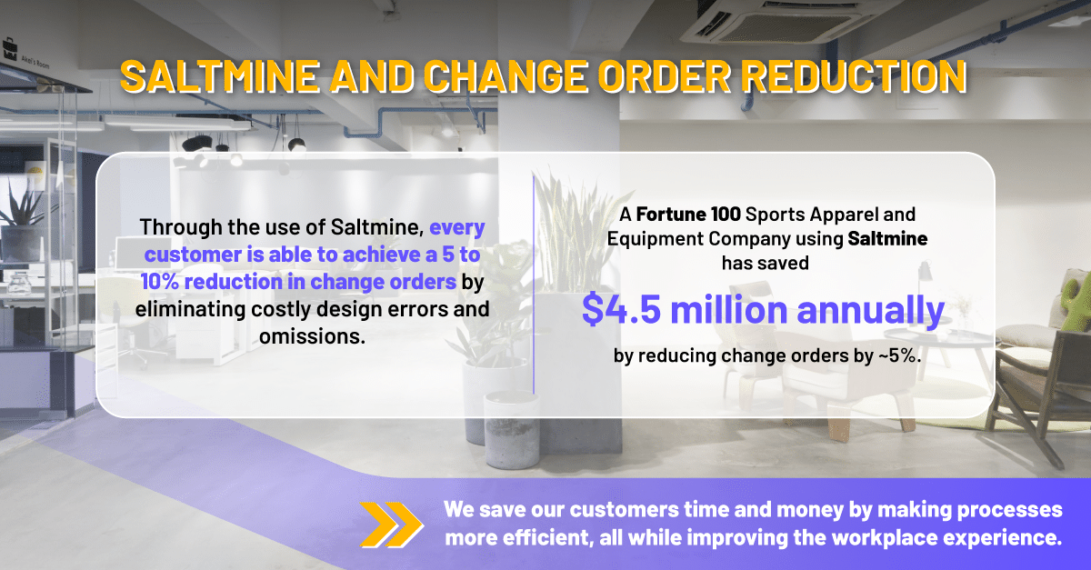 change order image