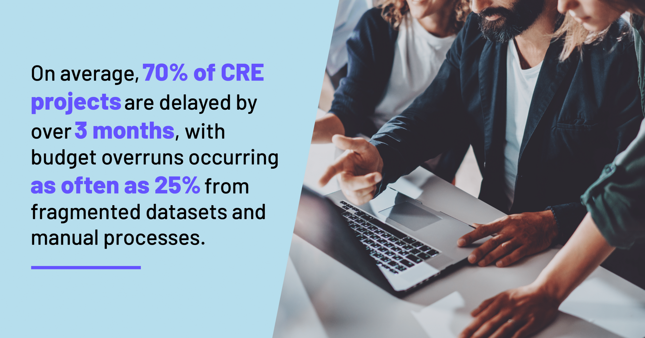 delayed CRE projects and budget overruns