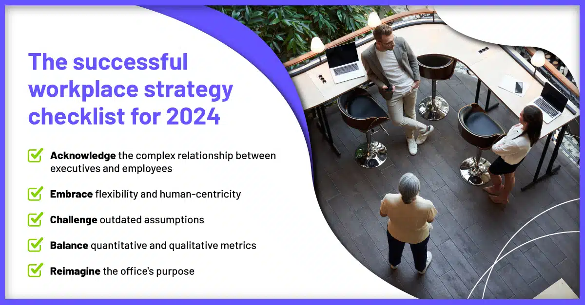 2024 workplace strategy checklist